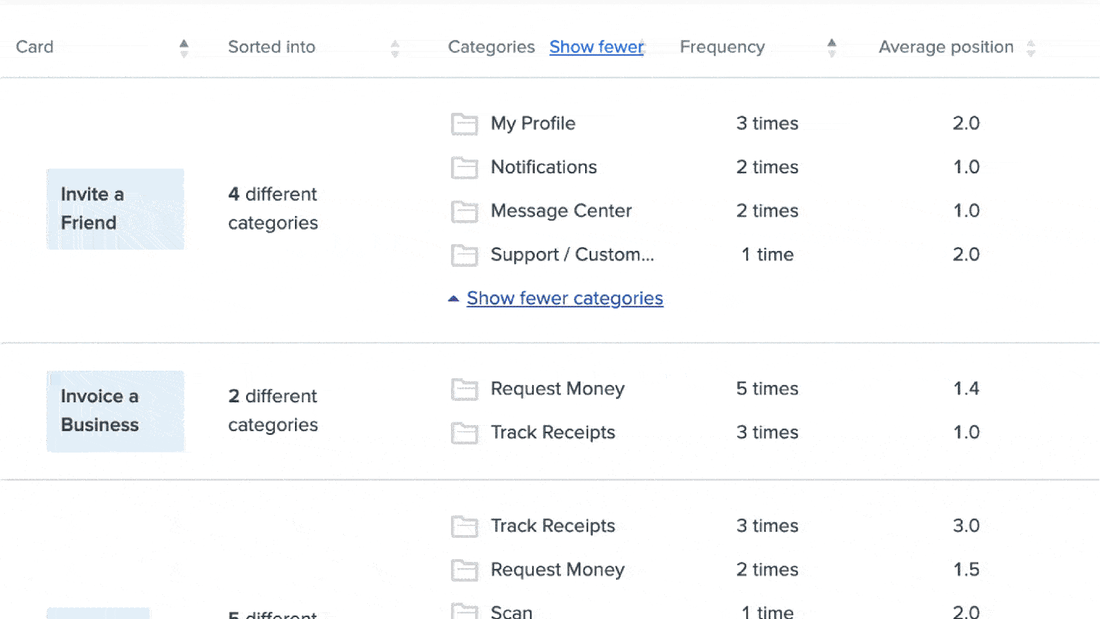 sitemap-cardsorting